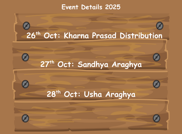 Chhath Puja 2025 Schedule